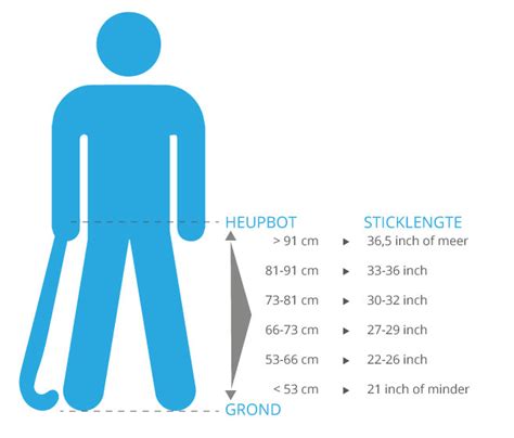 hockeystick maat berekenen.